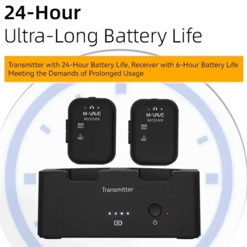Sistema IEM Wireless M-VAVE SW - Wireless Lavalier Microphone Dual Receiver recensione e prezzo