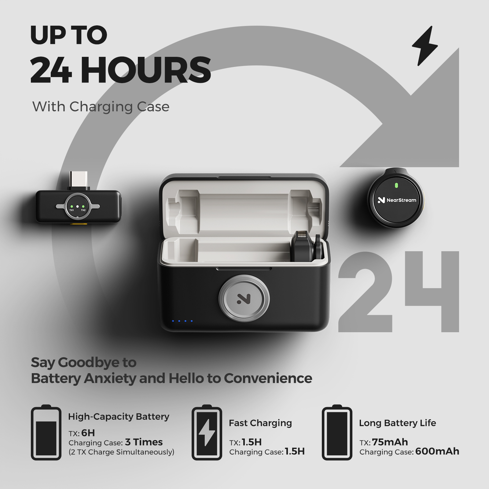 Microfono wireless magnetico d - Wireless Lavalier Microphone Dual Receiver recensione e prezzo