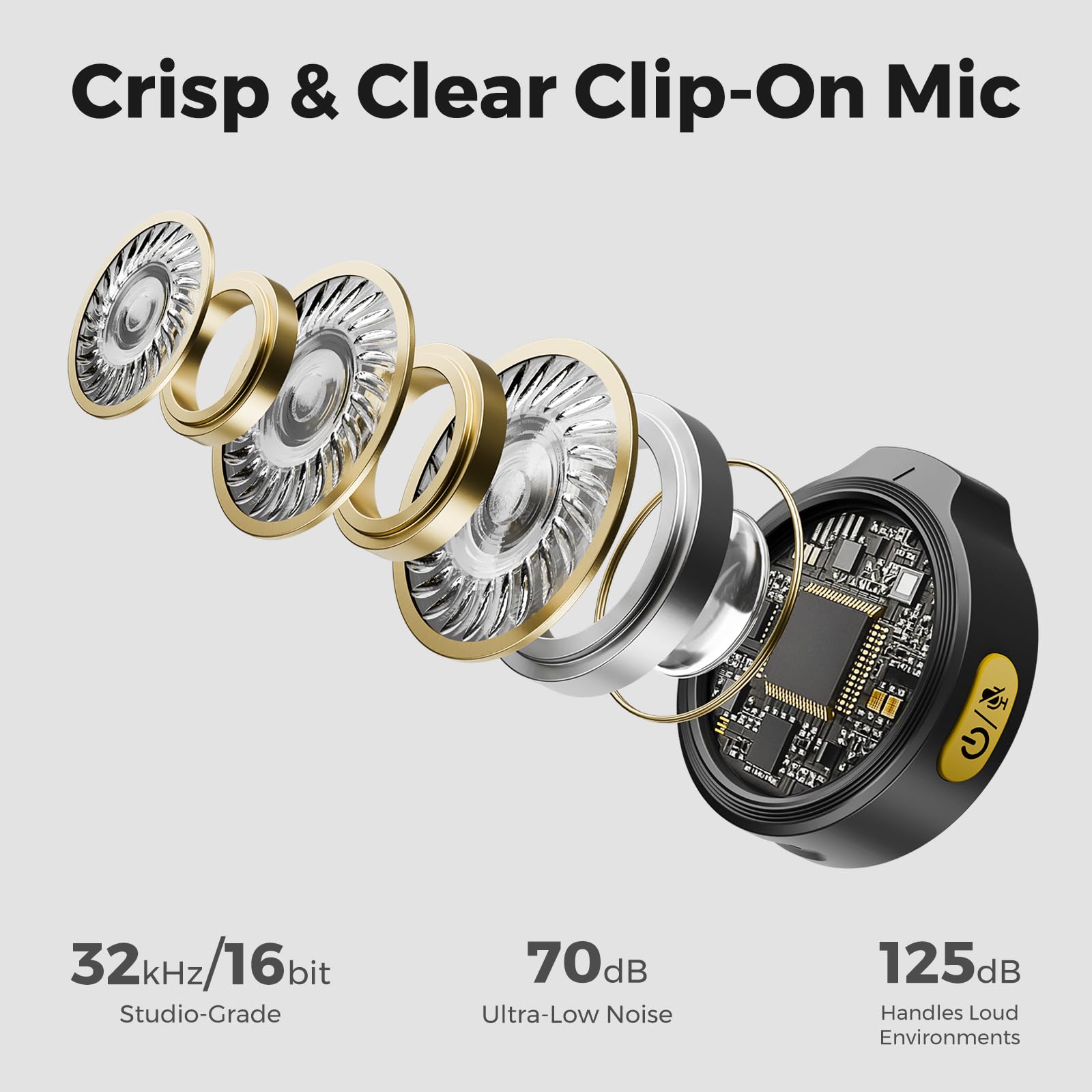 Microfono wireless magnetico d - Wireless Lavalier Microphone Dual Receiver recensione e prezzo