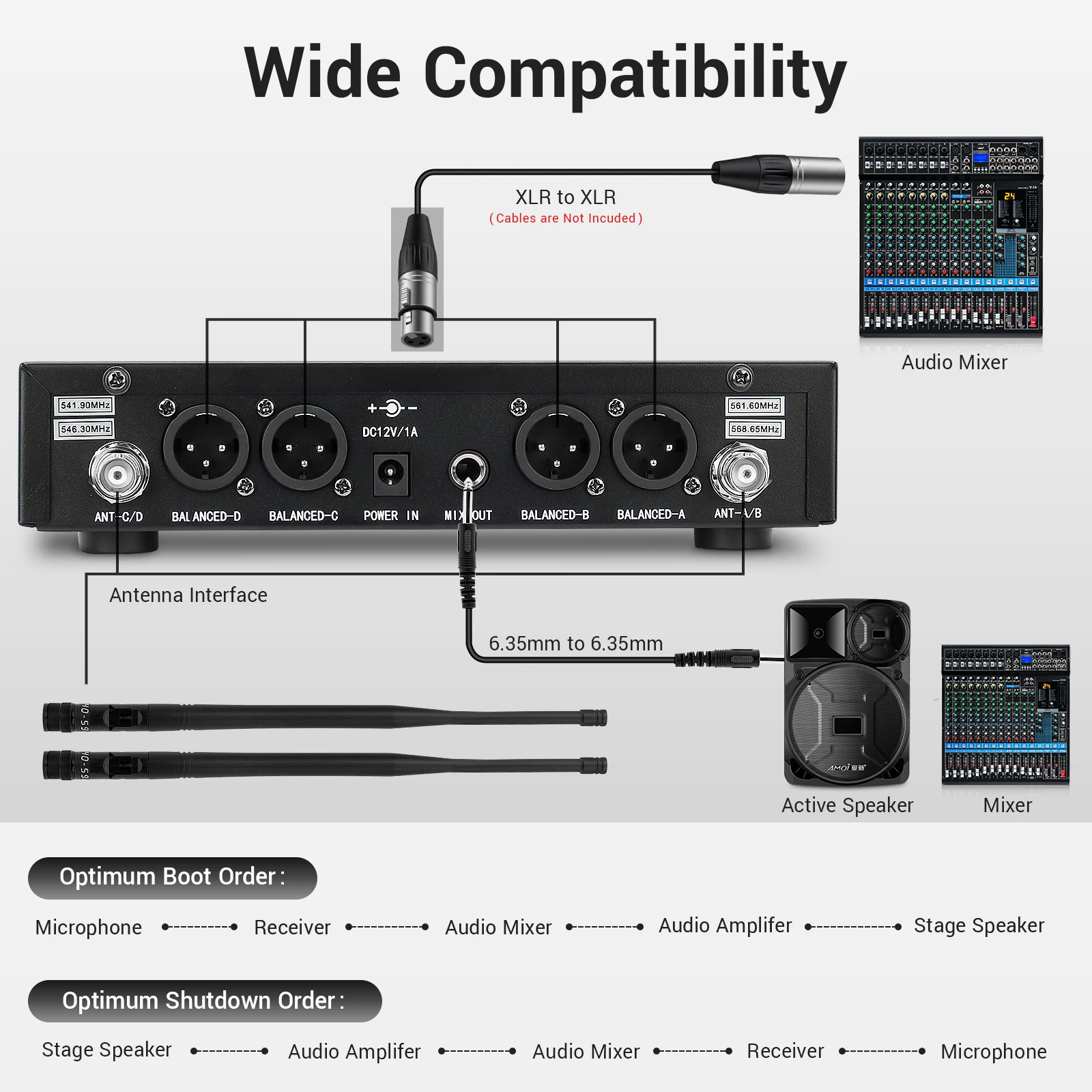 Sistema Microfonico Wireless U - Wireless Lavalier Microphone Dual Receiver recensione e prezzo