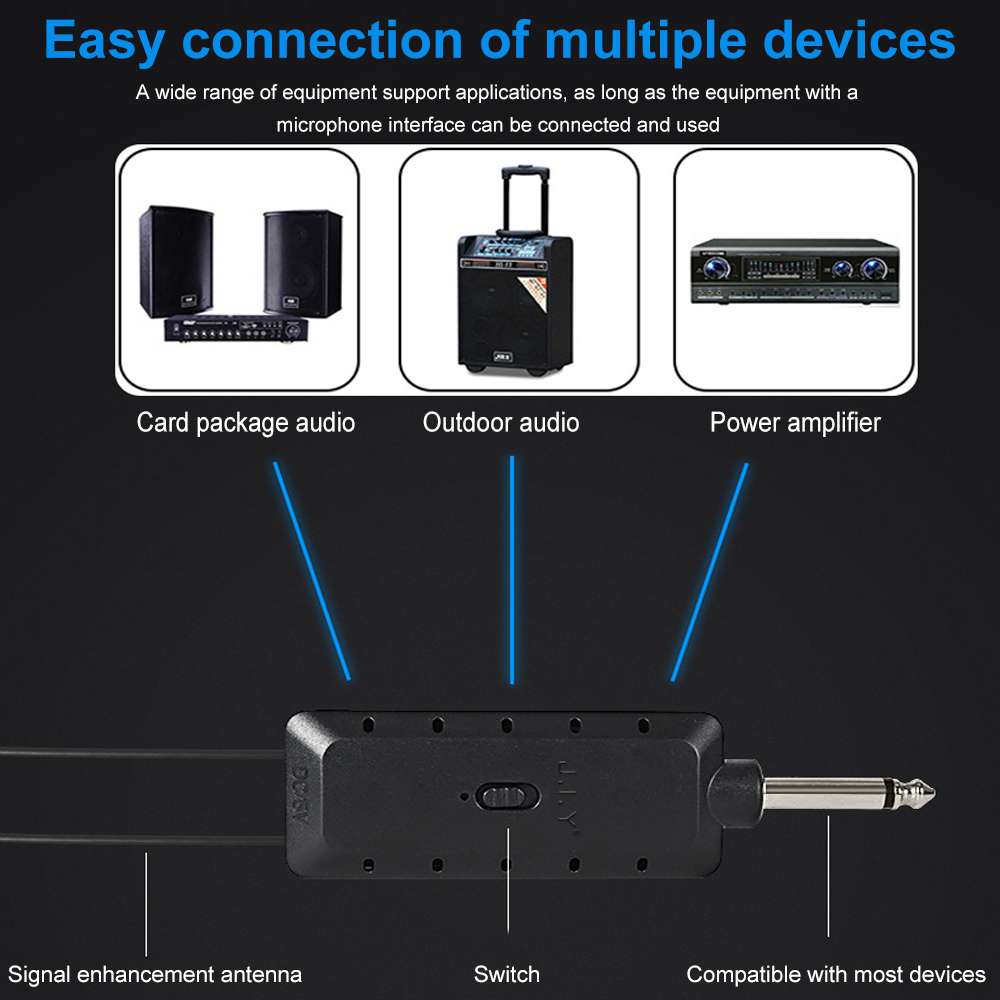 Kit Microfono Wireless Profess - Wireless Lavalier Microphone Dual Receiver recensione e prezzo