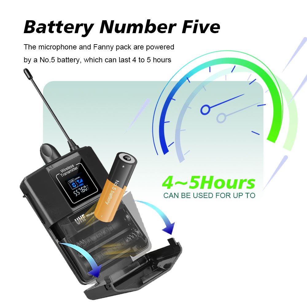 Sistema Microfonico Wireless U - Wireless Lavalier Microphone Dual Receiver recensione e prezzo