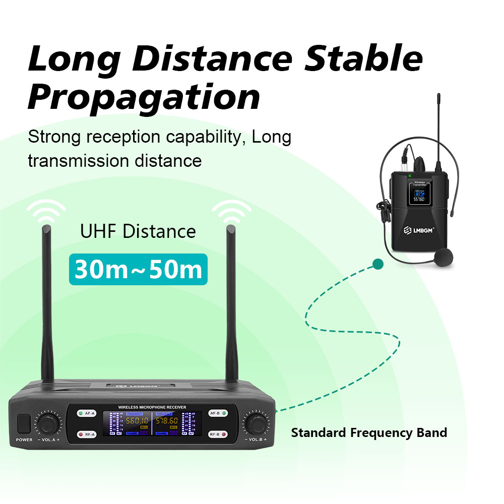 Sistema Microfonico Wireless U - Wireless Lavalier Microphone Dual Receiver recensione e prezzo